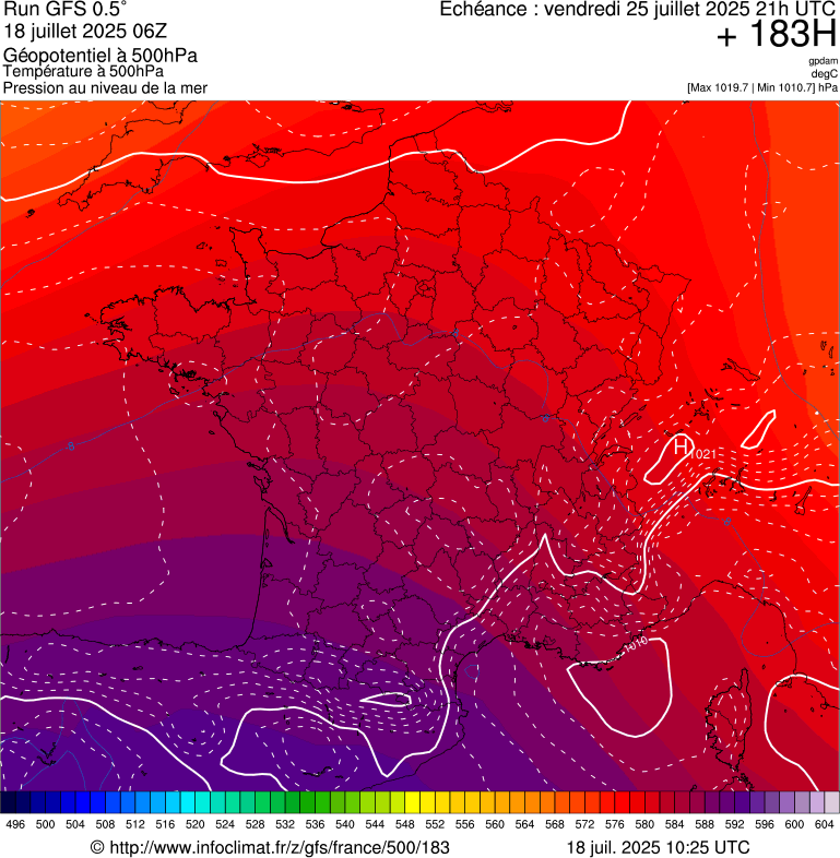 image modeles meteo