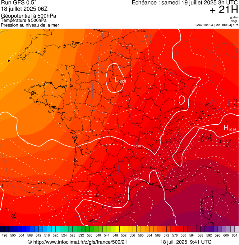 image modeles meteo