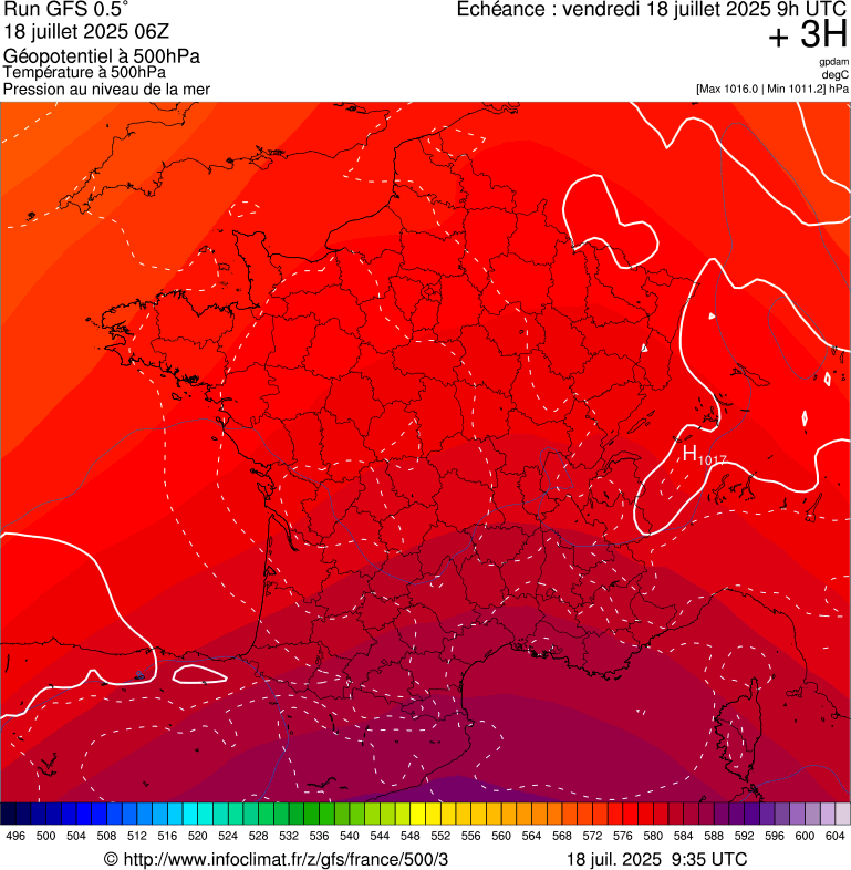 image modeles meteo