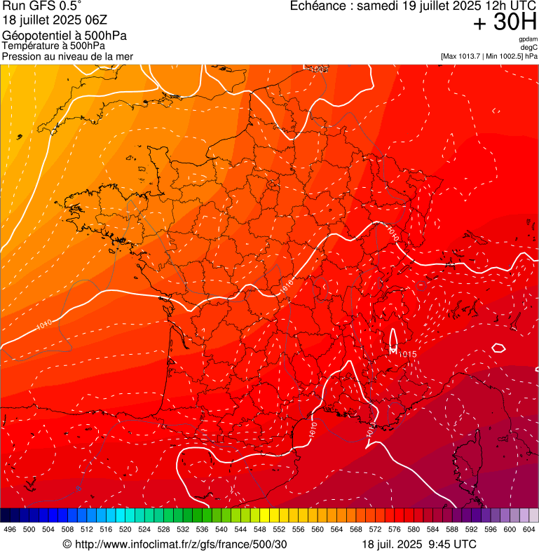 image modeles meteo