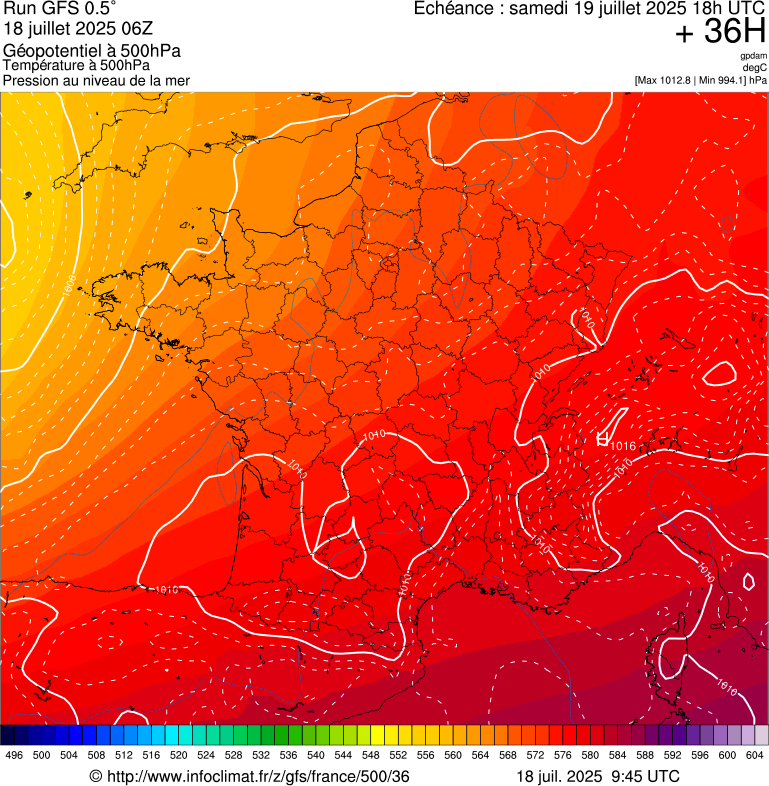 image modeles meteo
