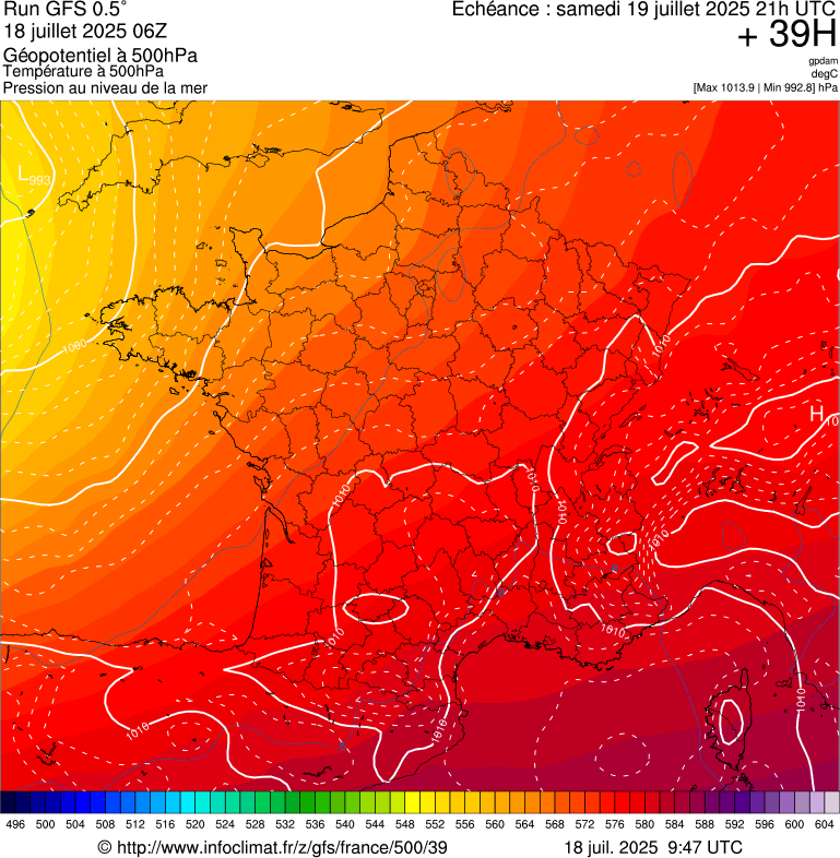 image modeles meteo