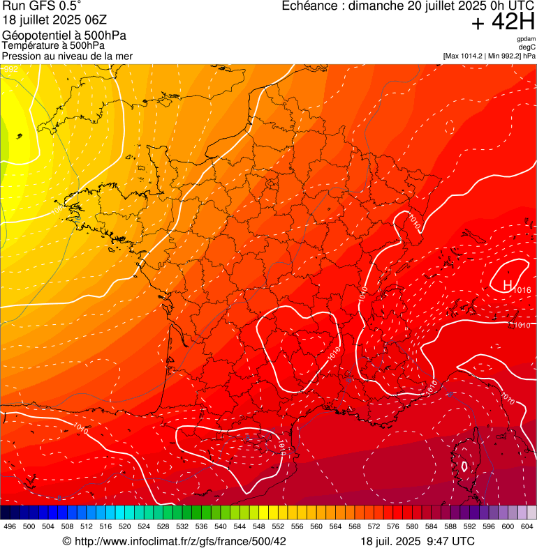 image modeles meteo