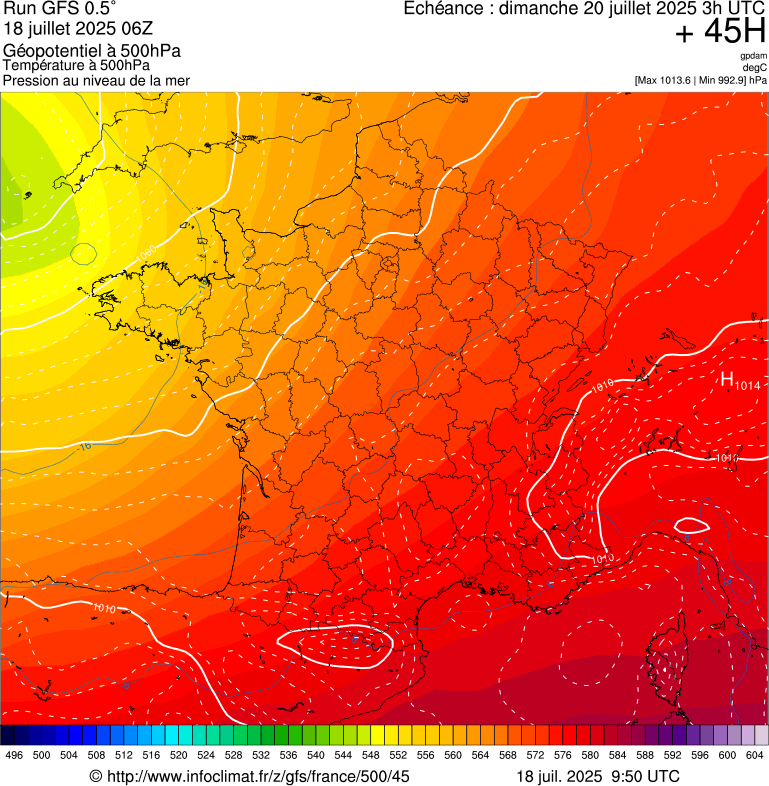 image modeles meteo