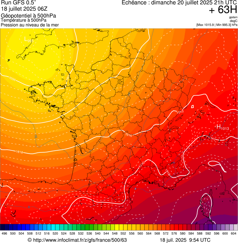 image modeles meteo