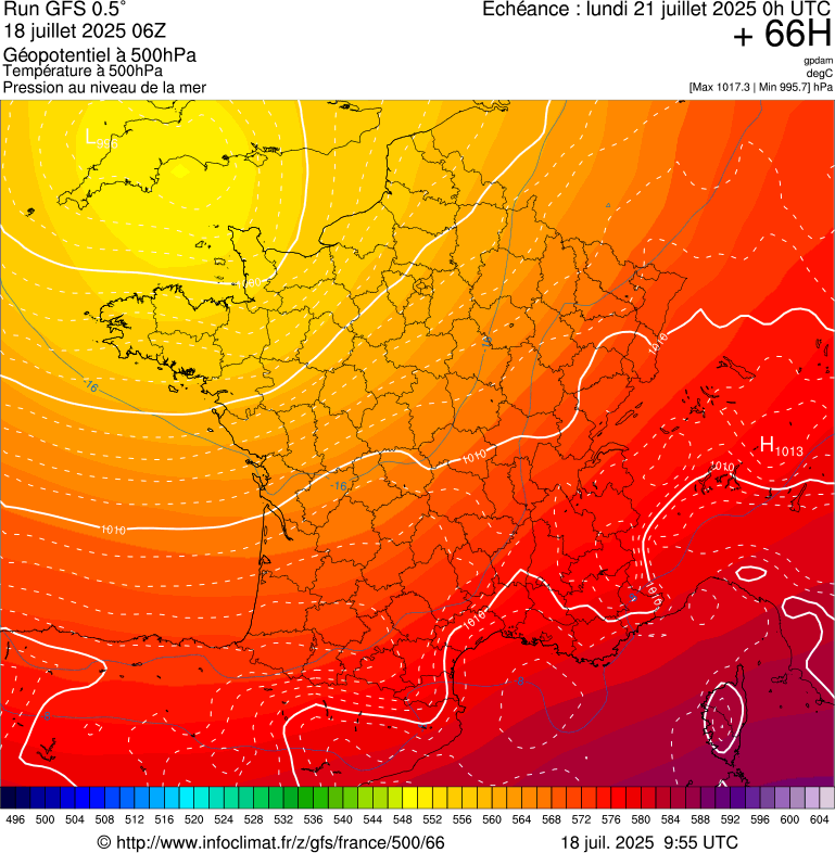 image modeles meteo