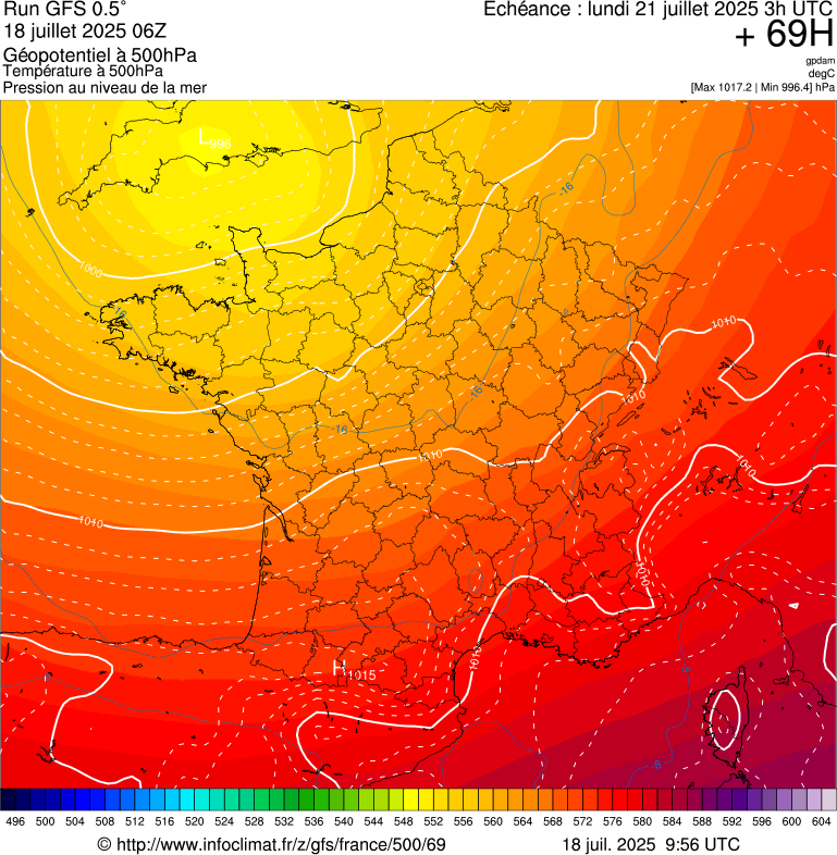 image modeles meteo