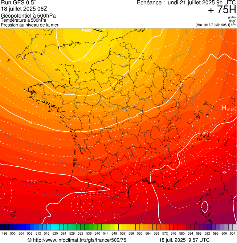 image modeles meteo