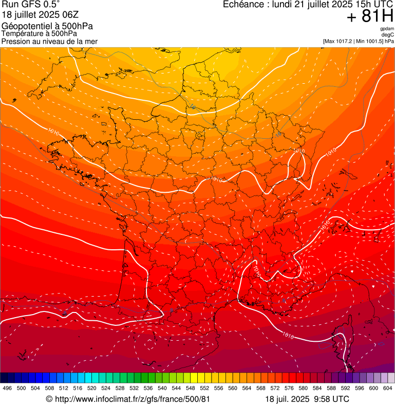 image modeles meteo