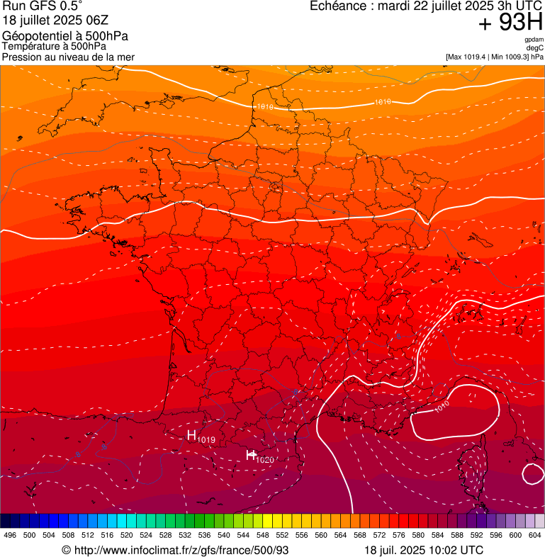 image modeles meteo