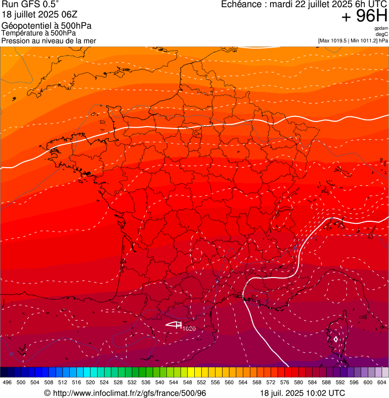 image modeles meteo
