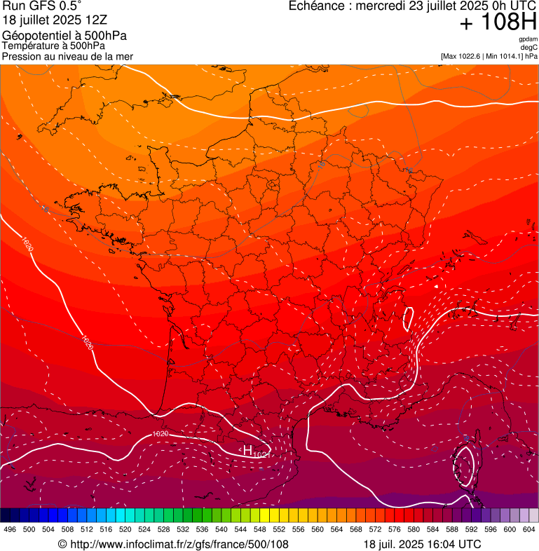 image modeles meteo