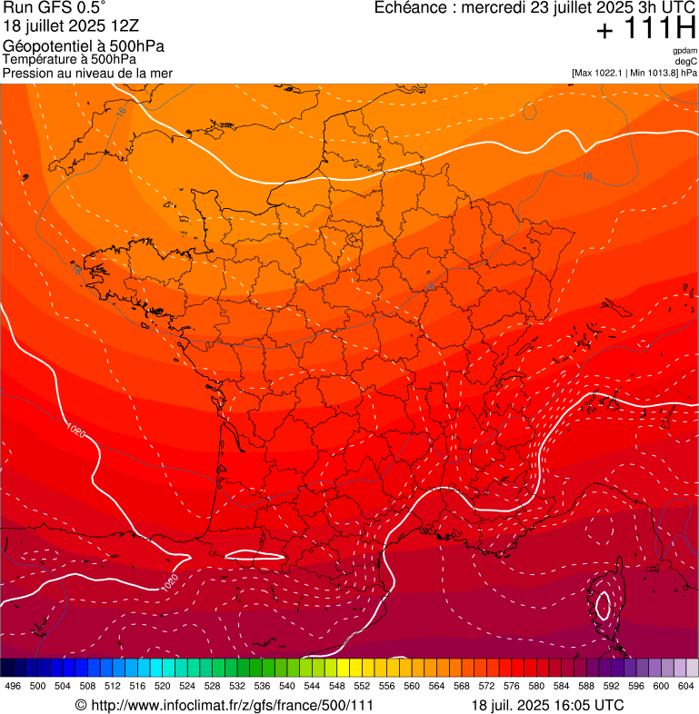 image modeles meteo