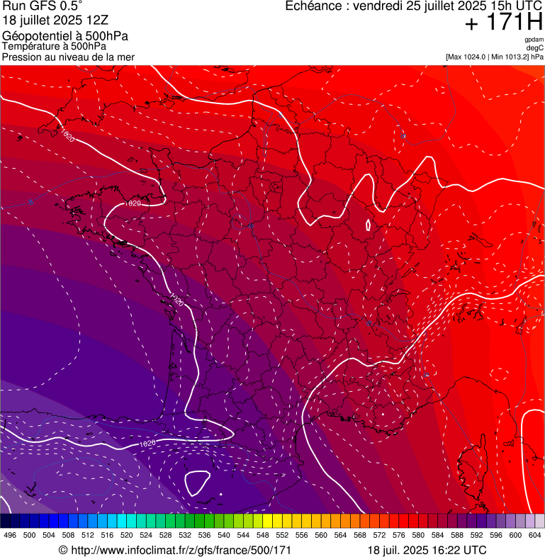 image modeles meteo