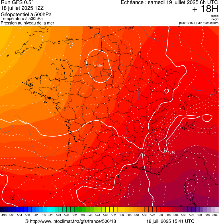 image modeles meteo