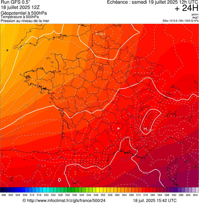 image modeles meteo