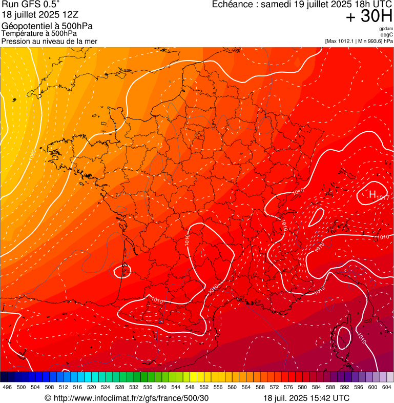 image modeles meteo