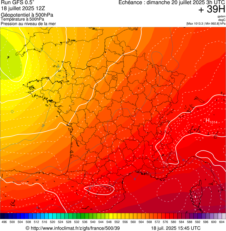 image modeles meteo