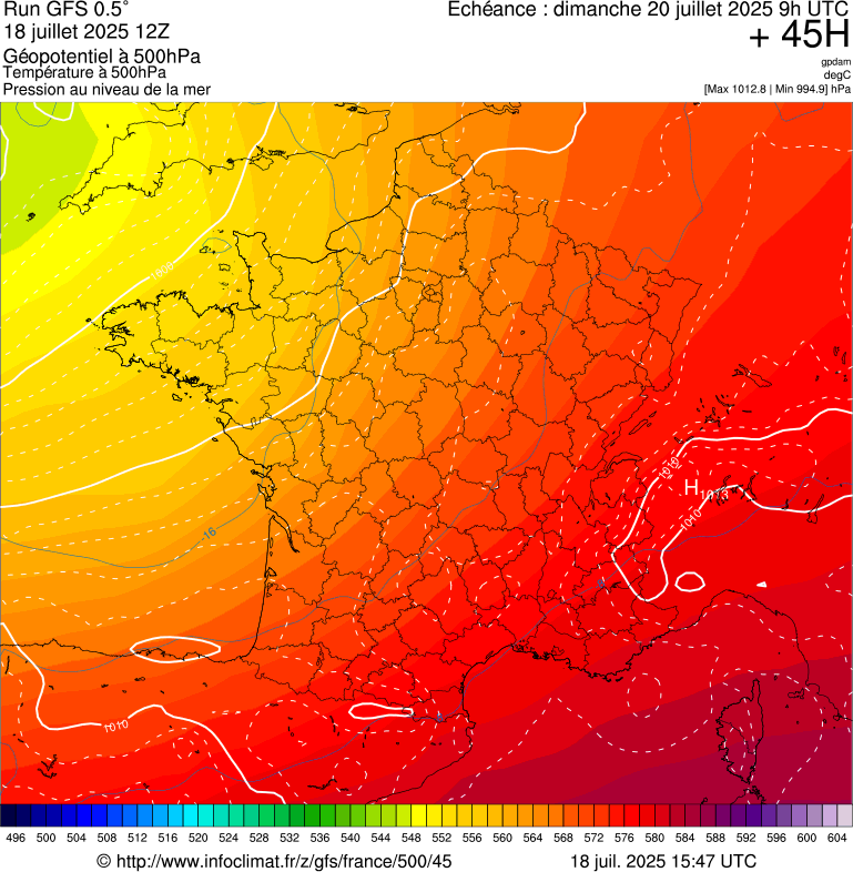 image modeles meteo