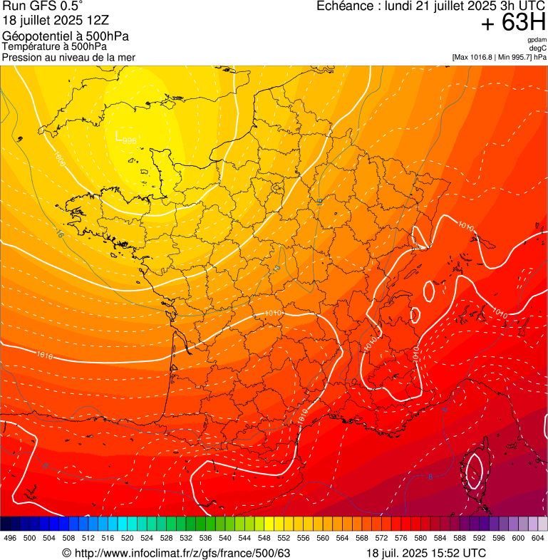 image modeles meteo
