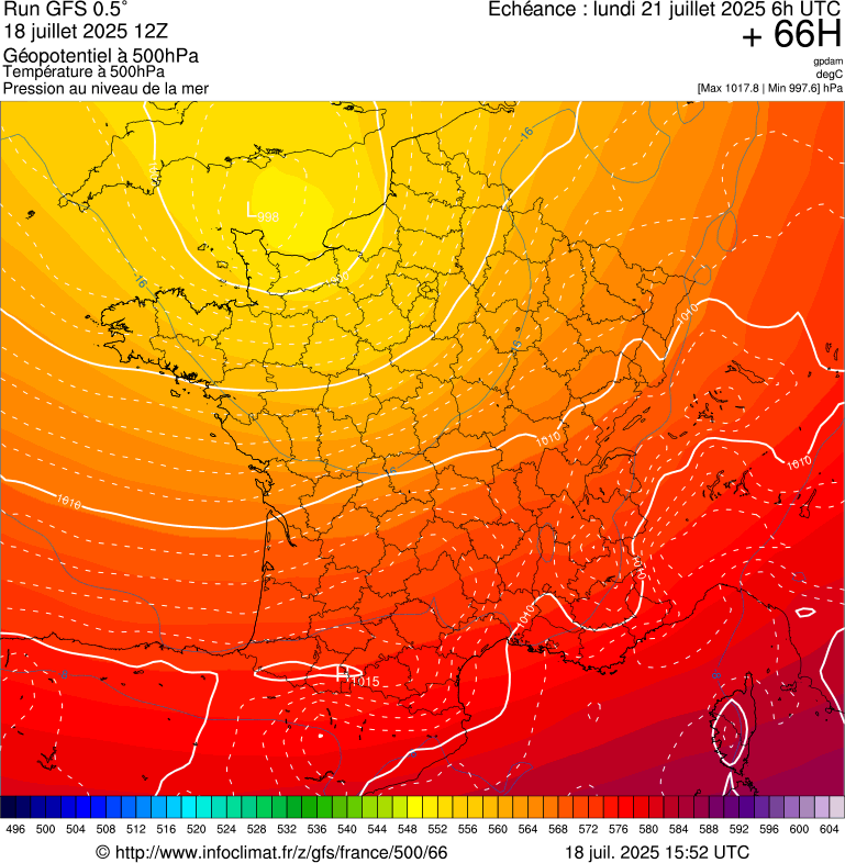 image modeles meteo
