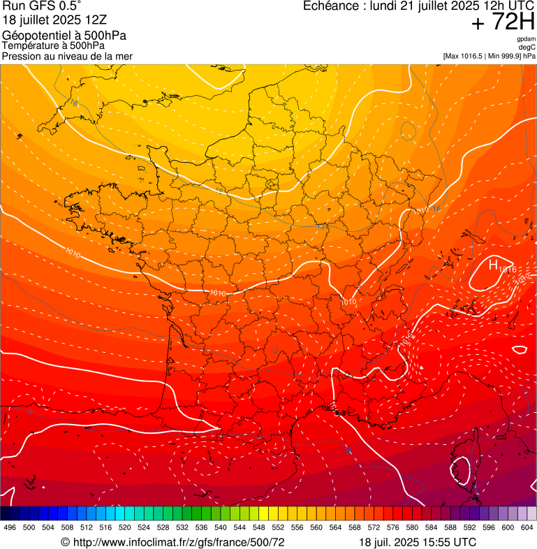 image modeles meteo