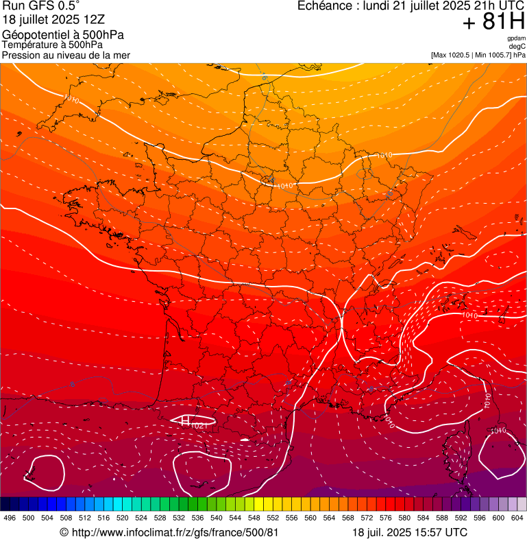 image modeles meteo
