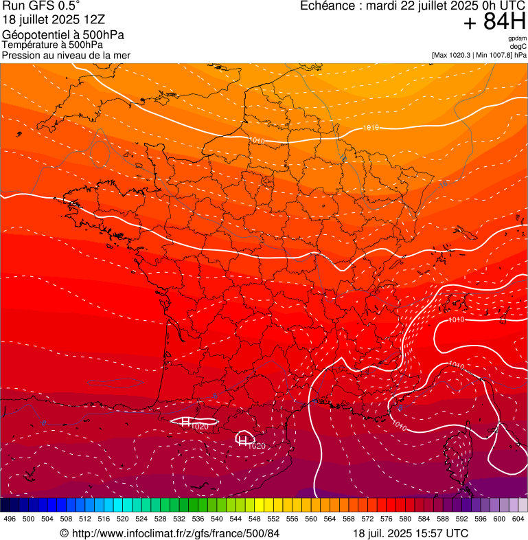 image modeles meteo