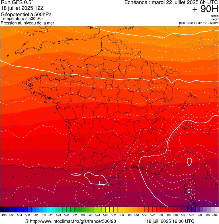 image modeles meteo