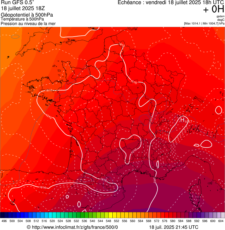 image modeles meteo
