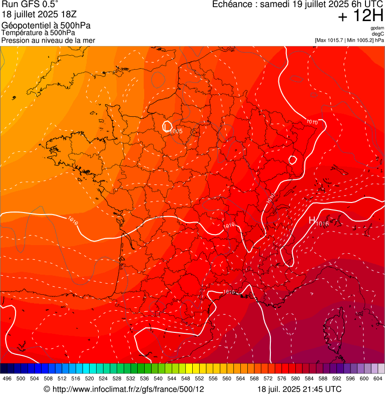 image modeles meteo