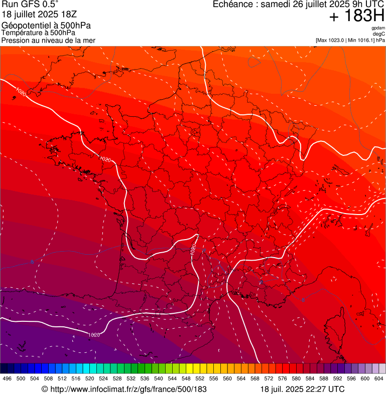 image modeles meteo