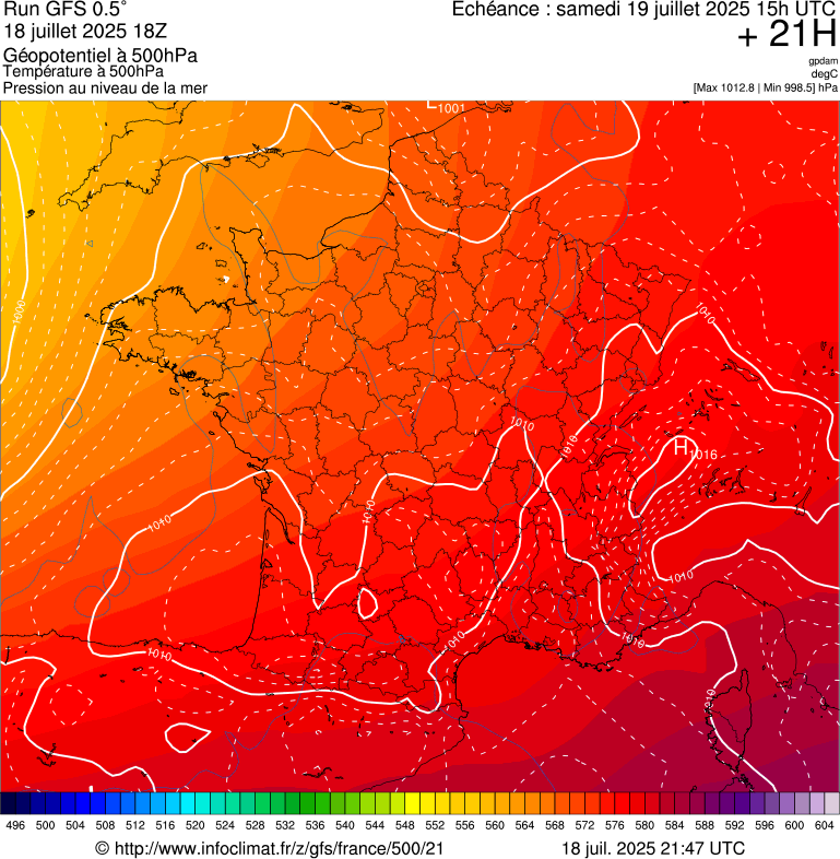 image modeles meteo