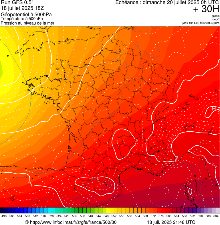 image modeles meteo