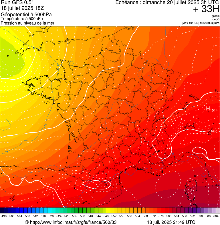 image modeles meteo