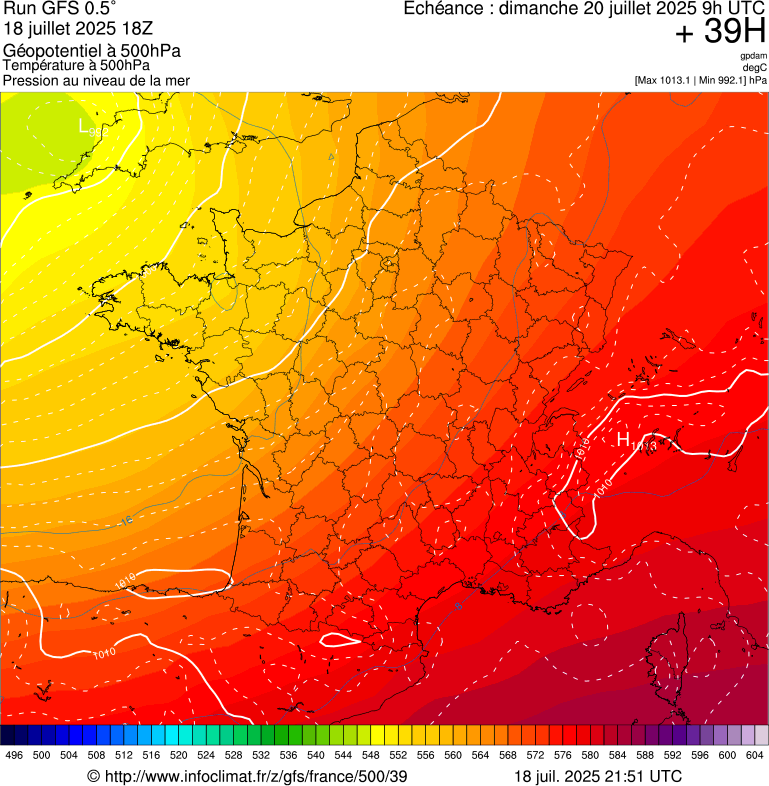image modeles meteo