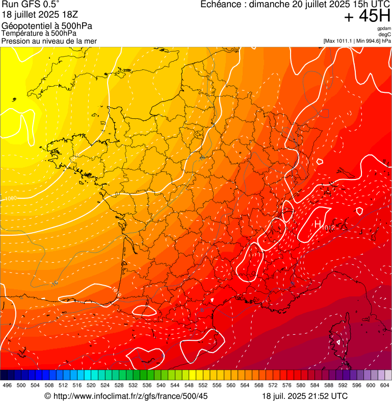 image modeles meteo