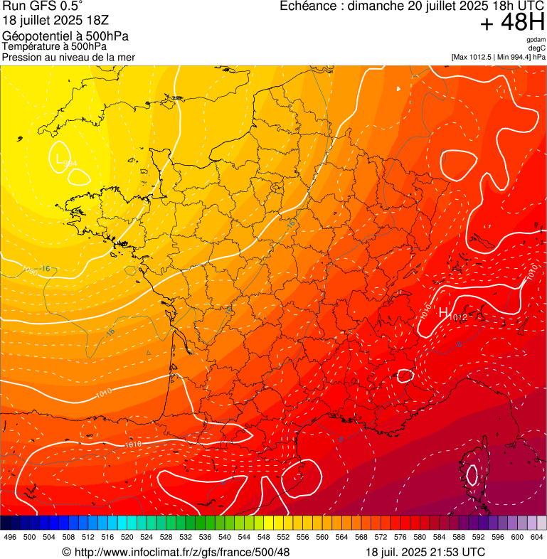 image modeles meteo