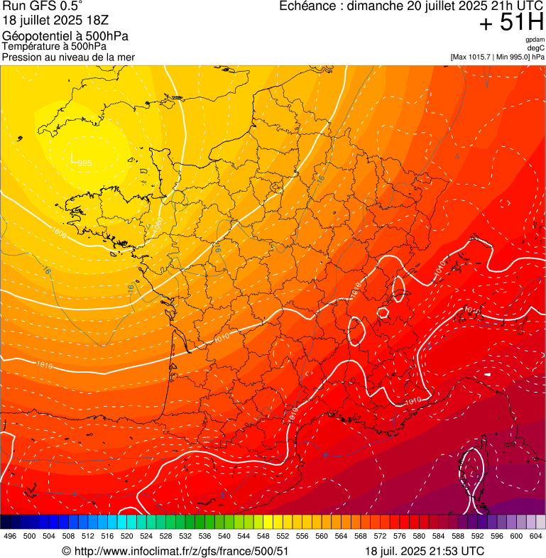 image modeles meteo