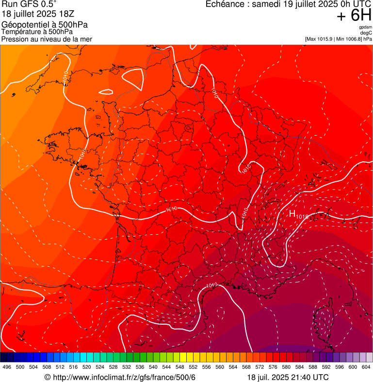 image modeles meteo