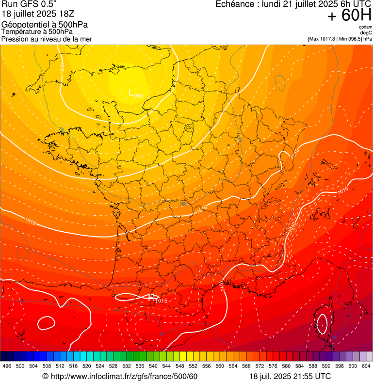 image modeles meteo