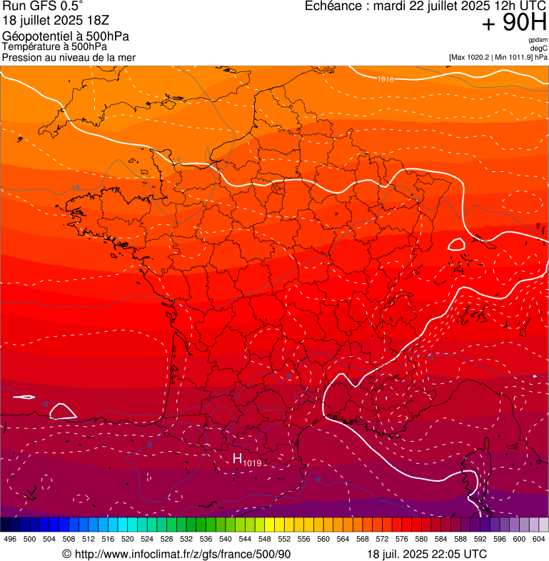 image modeles meteo
