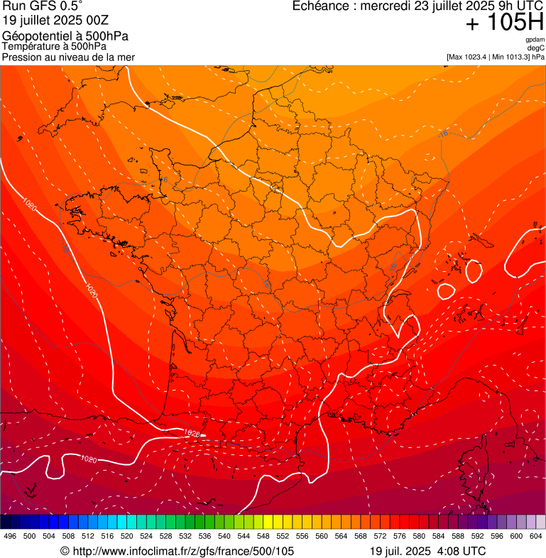 image modeles meteo