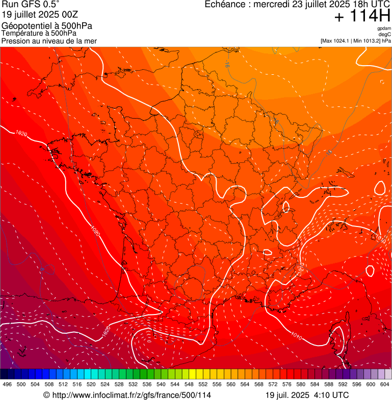 image modeles meteo