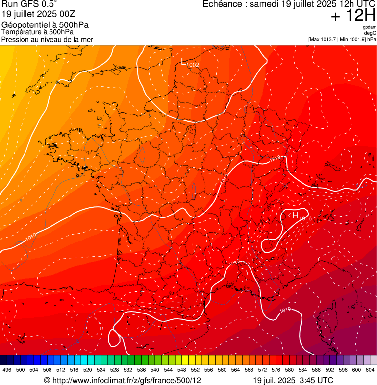 image modeles meteo