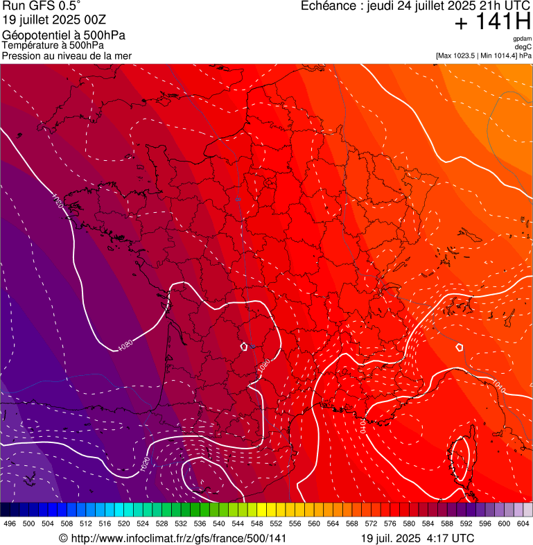 image modeles meteo
