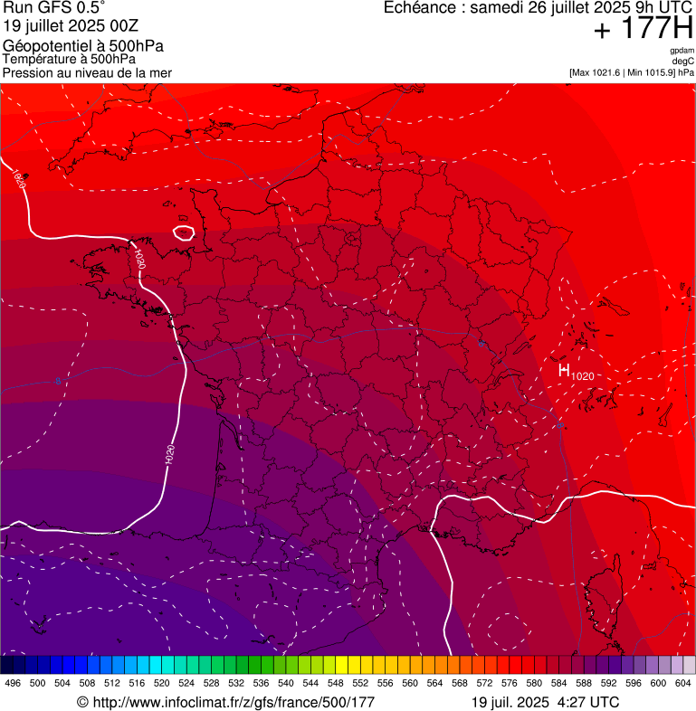 image modeles meteo