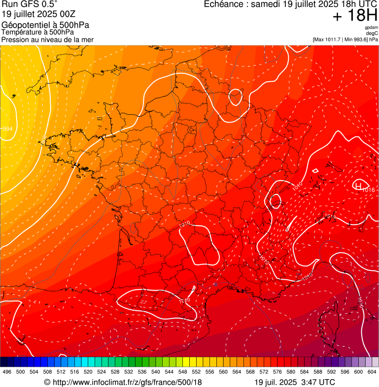 image modeles meteo