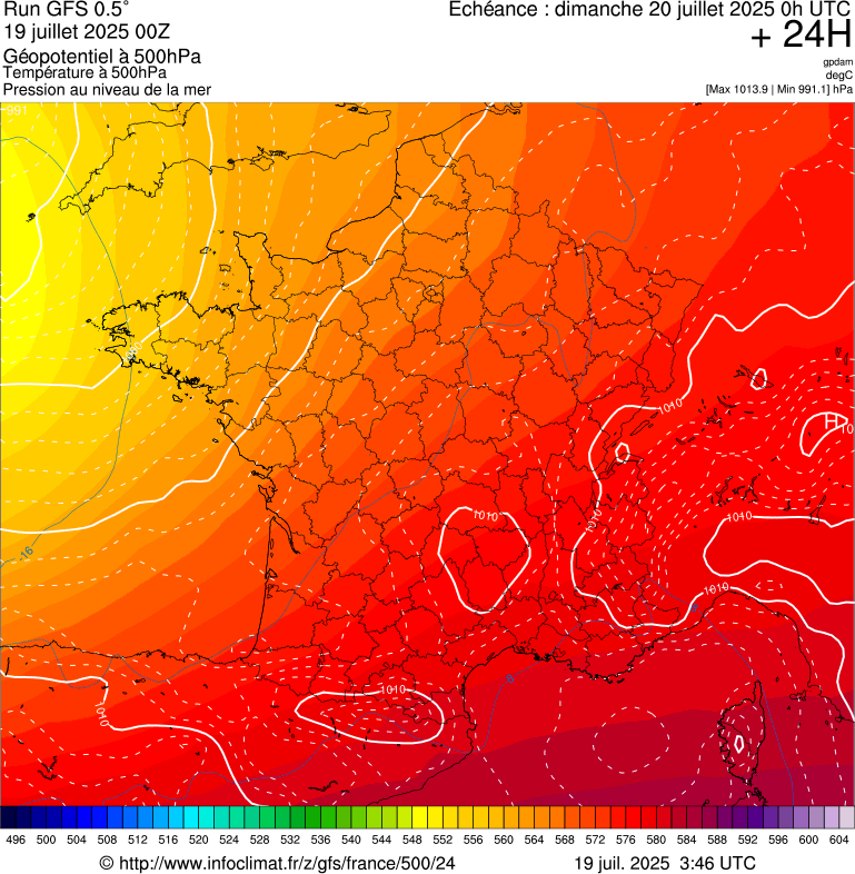 image modeles meteo