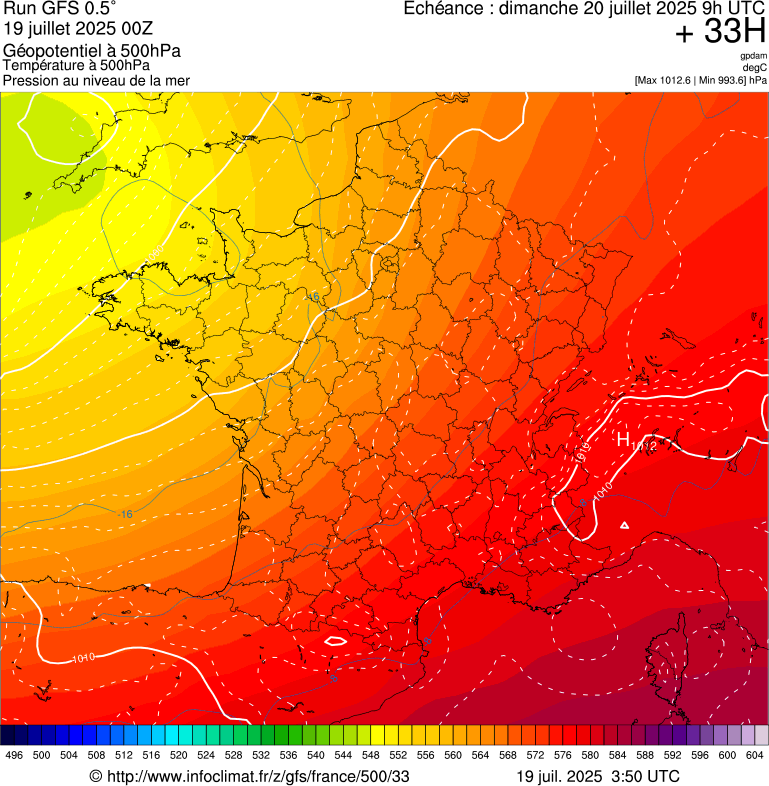 image modeles meteo